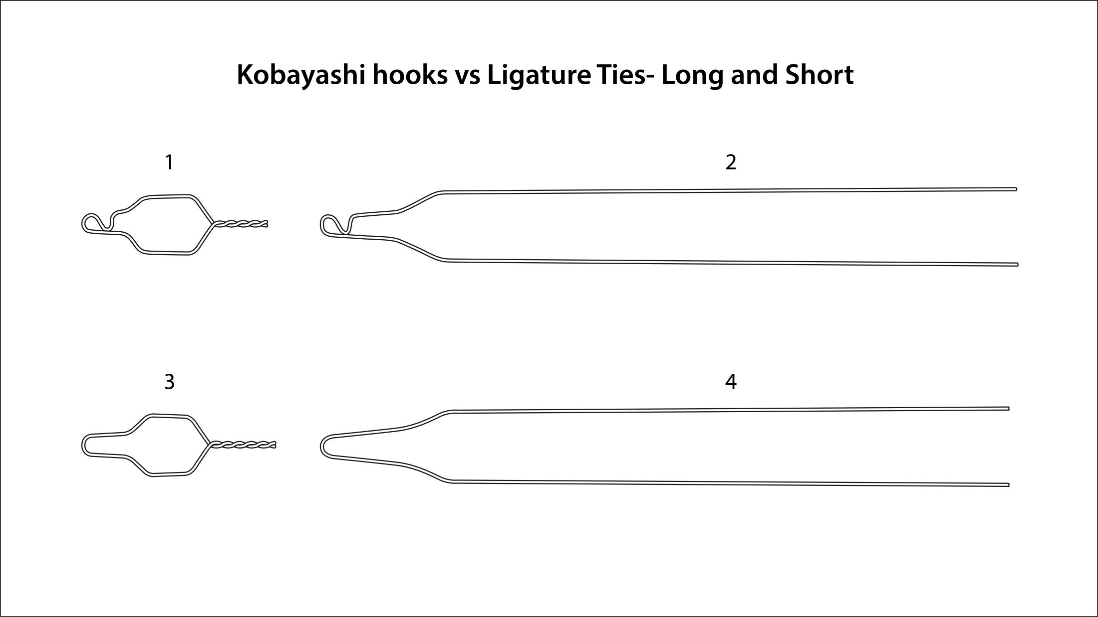 What You Need to Know About Kobayashi Hooks and Ligature Steel Ties